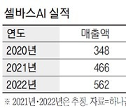 [줌인 이종목] '음성기술 강자' 셀바스AI 최고가