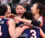 김연경 은퇴에 FIVB 제도 변경까지..파리올림픽 가는길 험난해진다