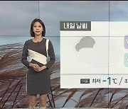 [날씨] 내일 전국 흐려..아침까지 중부 약한 눈·비