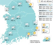 [14일의 날씨] 낮부터 누그러지는 추위