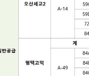 첫 민간사전청약 일반분양 1순위 경쟁률 20.7대 1