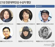 올해의 전문대학인상 수상자에 '오징어게임' 분장팀장