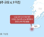 한수원 "제주 지진 영향 없어..원전 정상운영 중"