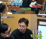 탁재훈, 남성호르몬 수치 상위 1%.."나이는 숫자에 불과해" 기세등등