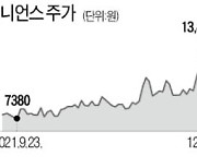 "최악의 컴퓨터 취약점 발견"..사이버 보안株 '들썩'