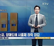 코스피, 양매도에 사흘째 하락 마감 [증권시장]