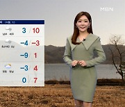 [종합뉴스 날씨]내일 낮까지 약한 비·눈..미세먼지 유입