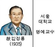 韓 최초 여성농학박사 故김삼순 교수..과학기술유공자 8인 신규 지정