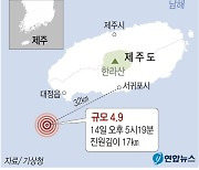 포항지진 이후 4년만에 '흔들'..역대 국내 지진 사례는