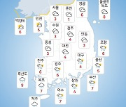 [날씨] 내일(16일) 낮기온 최고 14도..전국 대부분 미세먼지 '나쁨'