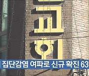 울산, 교회 집단감염 여파로 신규 확진 63명