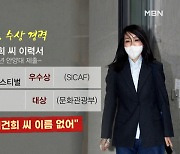 민주당 "결혼 후 안양대 이력서도 허위"..국민의힘, 의혹 반박