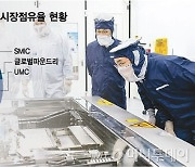 1위 TSMC '거기 서!'..IBM과 손 잡은 삼성, '파운드리' 존재감 넓힌다