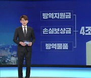 매출감소 확인되면 지원금 100만 원..손실보상 확대