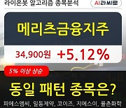 메리츠금융지주, 전일대비 5.12% 상승.. 이 시각 23만1182주 거래