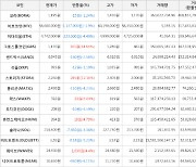 가상화폐 그로스톨코인 1,170원(+34.64%) 거래중