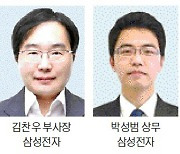 '미래기술 젊은 피' 앞세워 4차산업혁명 승부수 띄웠다