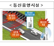 2단계 고도화사업 준공..3종 가혹환경 재현시설 갖춰