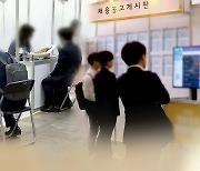 코로나시대 청년 우울 급증..일자리 문제도 심화