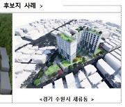 공공 가로·자율주택정비사업지 16곳 2801가구 공급