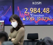 Seoul stocks continue climb as Omicron fears ease