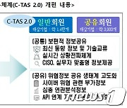 과기정통부, '사이버위협정보 공유 체계(C-TAS)' 개방형으로 전환