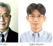 건국대 연구팀, 자생식물로 미세먼지 제거 증명