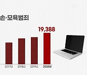 "별점 테러 상담받으세요"..방통위, 온라인 피해 상담센터 구축