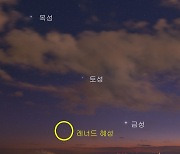 [우주를 보다] 목성-토성-금성 일렬로..'8만 년만의 손님' 레너드 혜성 맞이