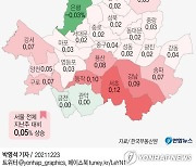 [그래픽] 서울 자치구별 아파트 매매가격 변동률