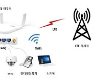 유무선융합 인터넷전화·차량사물통신 등 규제특례 승인