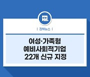 여성·가족형 예비사회적기업 22개 신규 지정