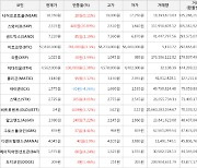 가상화폐 비트코인 57,830,000원(+1.3%) 거래중