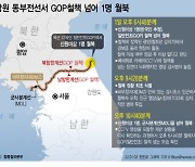 동부전선 철책 1명 월북..2시간40분여 늦게 작전 펼쳐