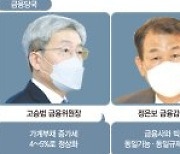 당국, 가계부채와의 전쟁 이어간다.. 금융사는 해외투자 확대