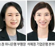 은행 '디지털 전환' 수장 살펴보니..이런 공통점 있었네