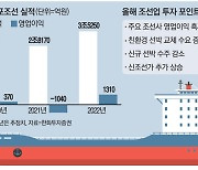 조선업 역대급 수주 덕에..주가 순항 예감