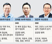 "새해 박스피 이어져도..실적 좋아지는 반도체 자동차 빛난다"[신년 재테크 기상도]