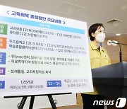 [사설]코로나 前부터 시작된 학력 저하, 소외층 이대로 방치하나