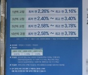 가계대출 변동금리 비중 82.3%.. 8년만에 최대