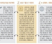 [알림] 2022년, 전자신문이 뛰겠습니다