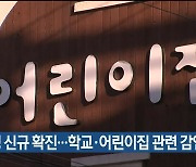 울산 34명 신규 확진..학교·어린이집 관련 감염 지속