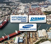 Korean shipyards rank No. 2 in global orders '21, but profit improves on high-value demand