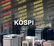 Kospi outlook for 2022 mixed on political calendar and tightening environment