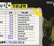 '놀면 뭐하니?' 2021 방송 수익금 17억 기부.."3년째 계속"