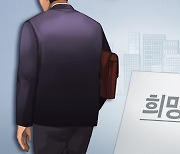 은행권 희망퇴직 접수..하나은행, 만 40세도 대상(종합)