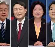 "李·尹 두곳서 9%p대 격차, 두곳선 오차범위내..安 6.6~10.1%"(종합)