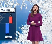 [날씨]'소한', 출근길 오늘보다 더 추워..메마른 대기