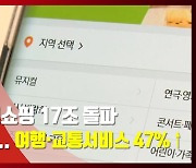 (영상)11월 온라인쇼핑 17조 돌파 '역대 최대'..보복소비 효과?