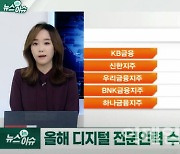 (영상)새해 금융그룹 화두는 '디지털'..빅테크와 치열한 경쟁 예고